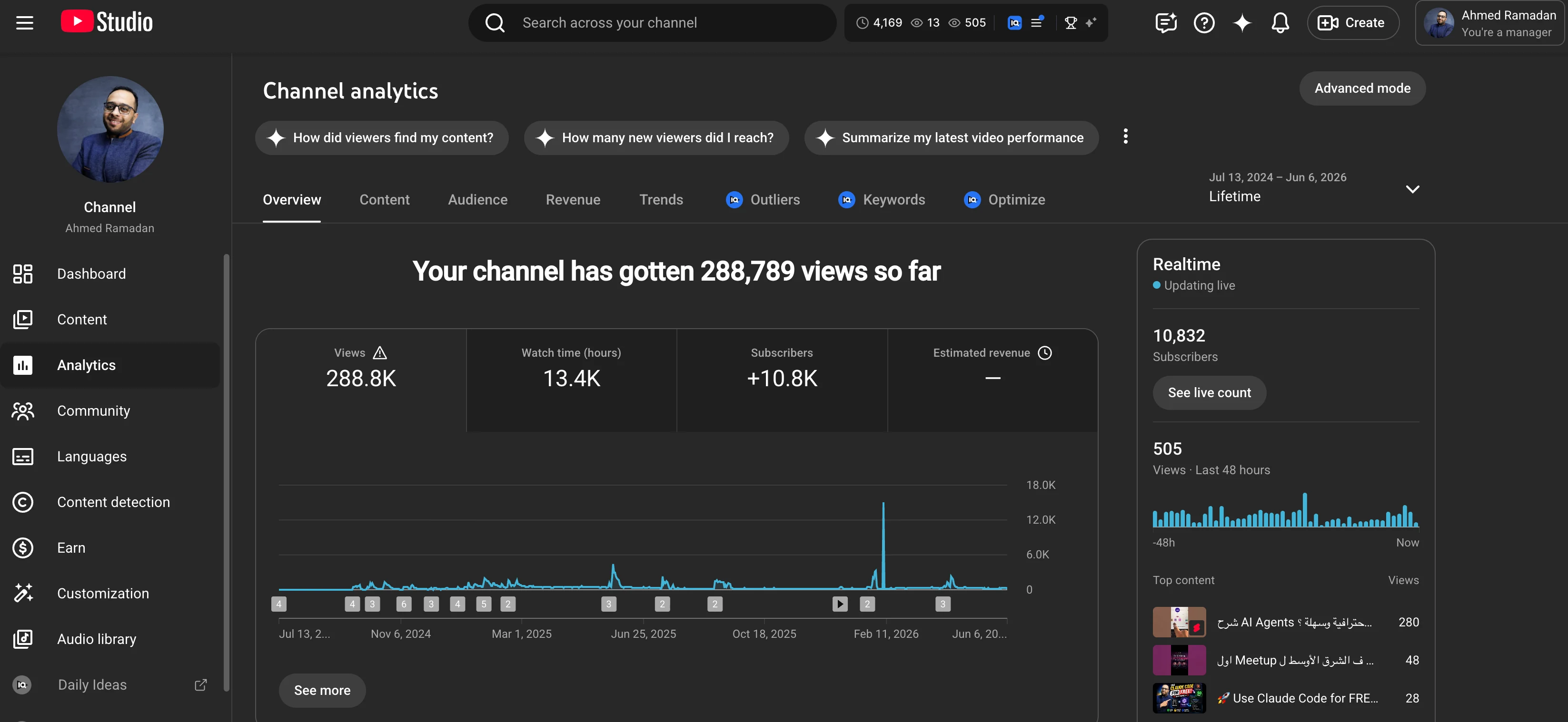 YouTube Studio lifetime analytics for the Ahmed Ramadan channel