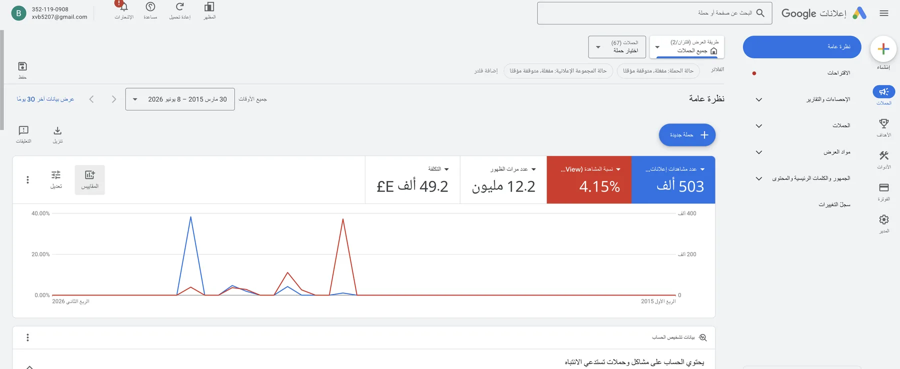 Decoroo paid advertising campaign screenshot