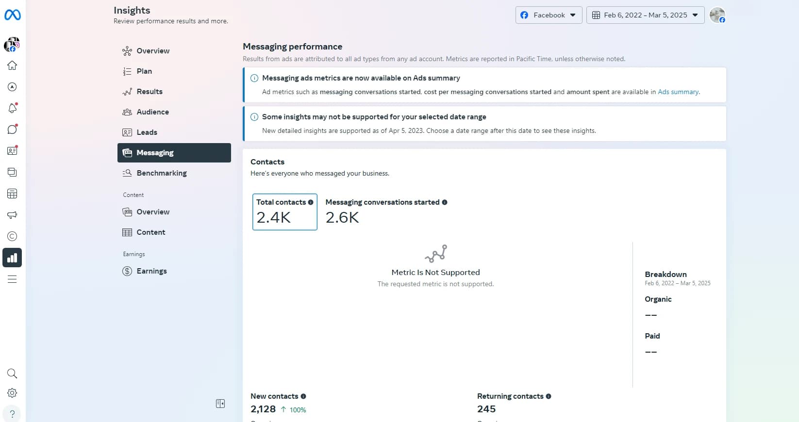 Meta Business Suite messaging performance for the Decoroo brand page